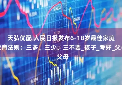 天弘优配 人民日报发布6-18岁最佳家庭教育法则：三多、三少、三不要_孩子_考好_父母